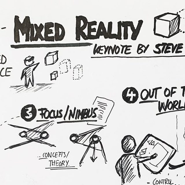 Steve Benford · 2019: Orchestrating a Mixed Reality Performance (Halfway to the Future Keynote)